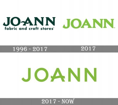 Joann Logo history