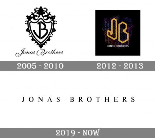 Jonas Brothers Logo history