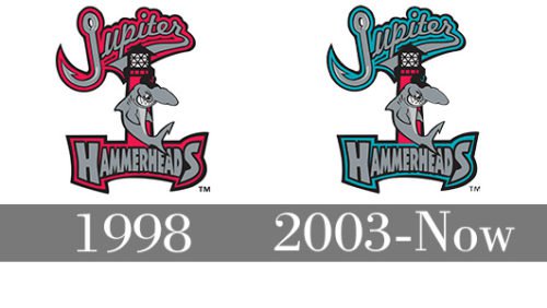 Jupiter Hammerheads Logo history