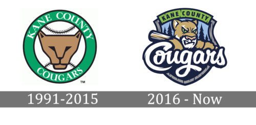 Kane County Cougars logo history