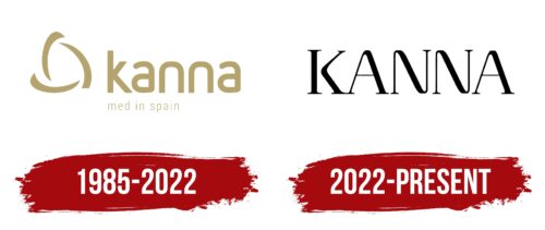 Kanna Logo History