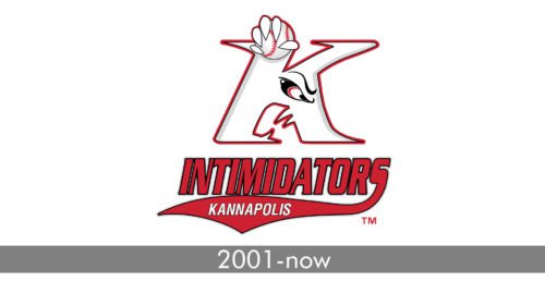 Kannapolis Intimidators Logo history