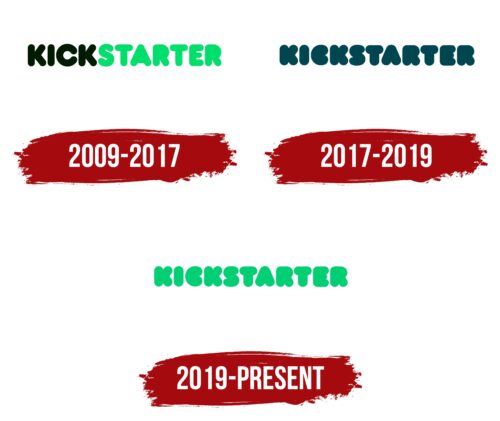 Kickstarter Logo History