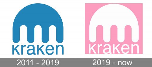 Kraken Logo history