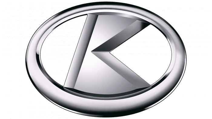 Kubota Logo 2010-present