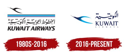 Kuwait Airways Logo History