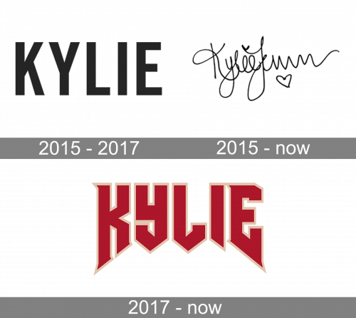Kylie Jenner Logo history