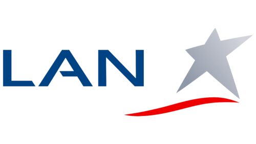LAN Logo 2004
