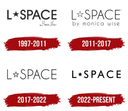 LSpace Logo History