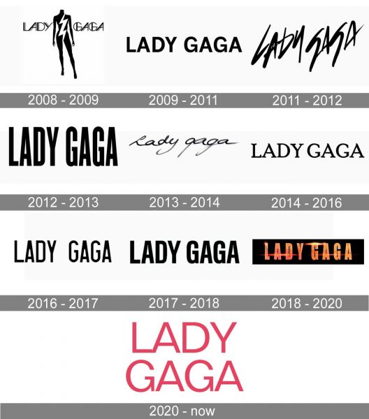 Lady Gaga Logo history