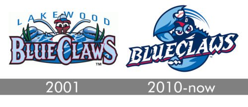 Lakewood BlueClaws Logo history