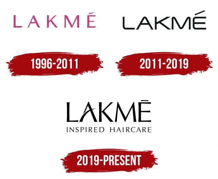 Lakme Logo History
