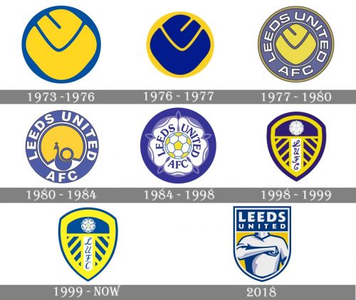 Leeds United Logo history