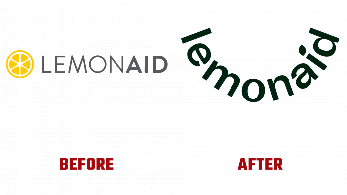 Lemonaid Health Before and After Logo (history)