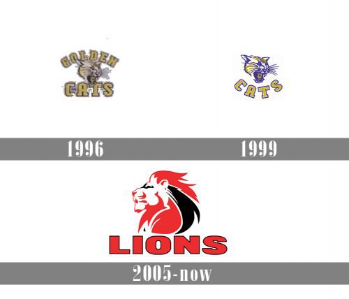 Lions logo history