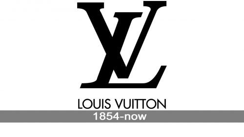 Louis Vuitton Logo history
