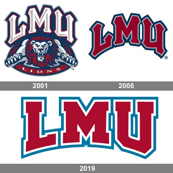 Loyola Marymount University LMU logo history