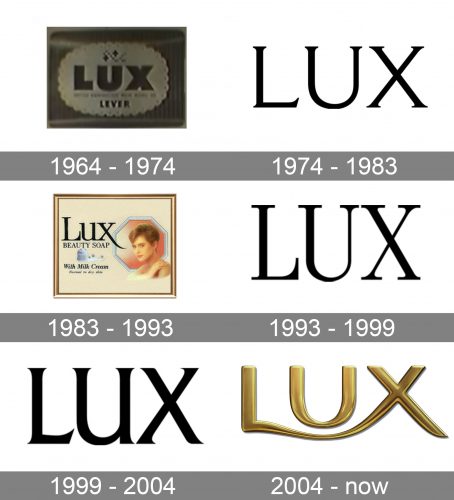 Lux Logo history