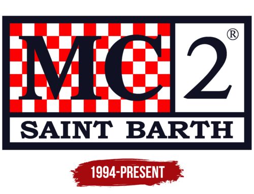 MC2 Saint Barth Logo History