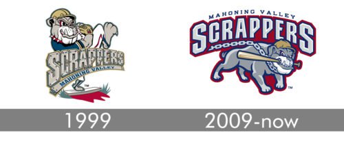 Mahoning Valley Scrappers Logo history