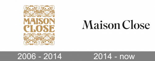 Maison Close Logo history