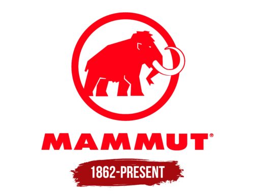 Mammut Logo History