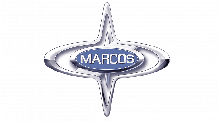 Marcos Ltd Logo