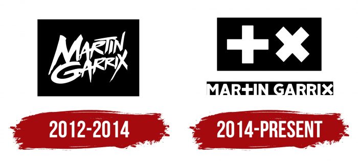 Martin Garrix Logo History