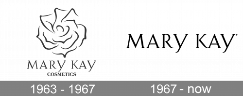 Mary Kay Logo history