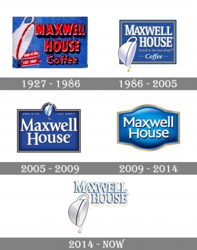 Maxwell House Logo history
