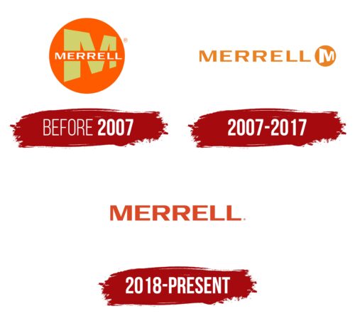 Merrell Logo History