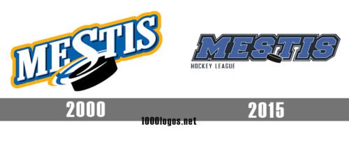 Mestis Logo history