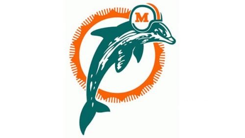 Miami Dolphins Logo 1980