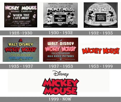 Mickey Mouse Logo history