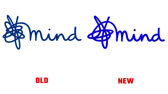Mind Old and New Logo (history)