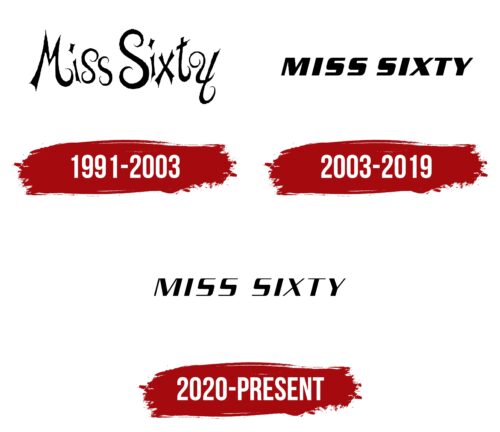 Miss Sixty Logo History