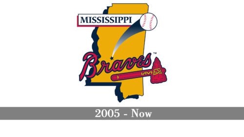 Mississippi Braves Logo history