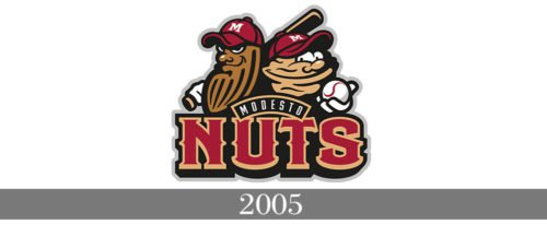 Modesto Nuts Logo history