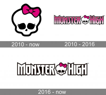 Monster High Logo history
