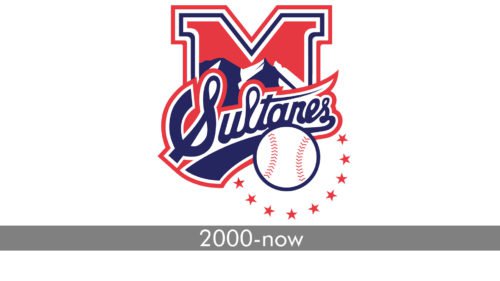 Monterrey Sultanes Logo history