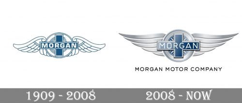 Morgan Motor Company Logo history