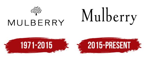 Mulberry Logo History