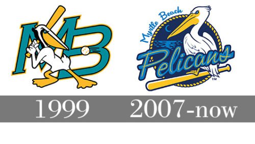 Myrtle Beach Pelicans logo history