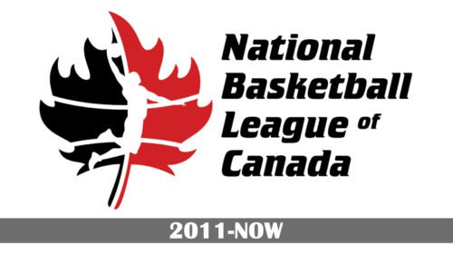 National Basketball League of Canada Logo history