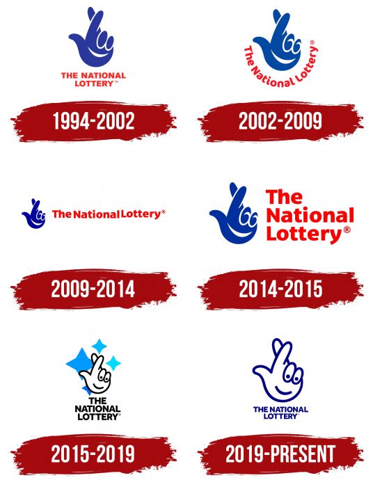 National Lottery Logo History