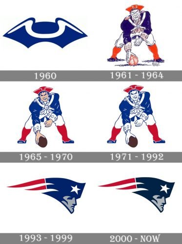 New England Patriots Logo history