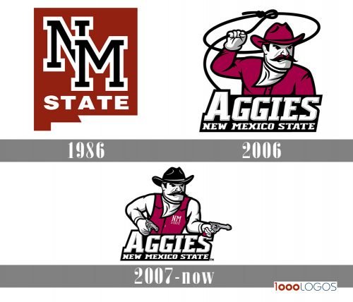 New Mexico State Aggies logo history