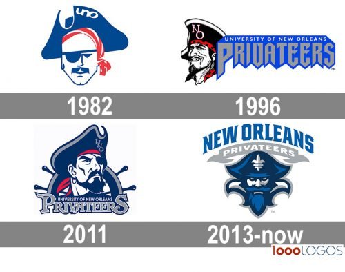 New Orleans Privateers logo history