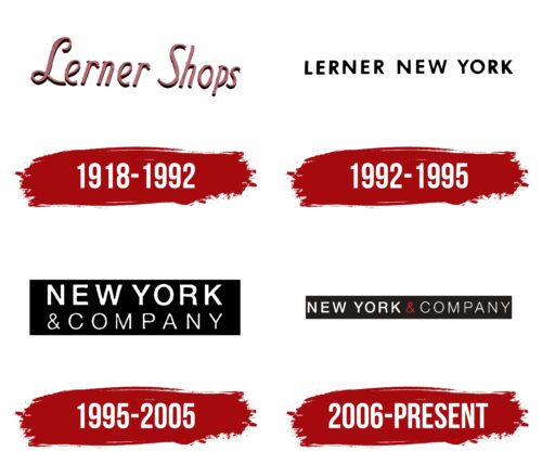New York & Company Logo History