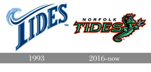 Norfolk Tides Logo history